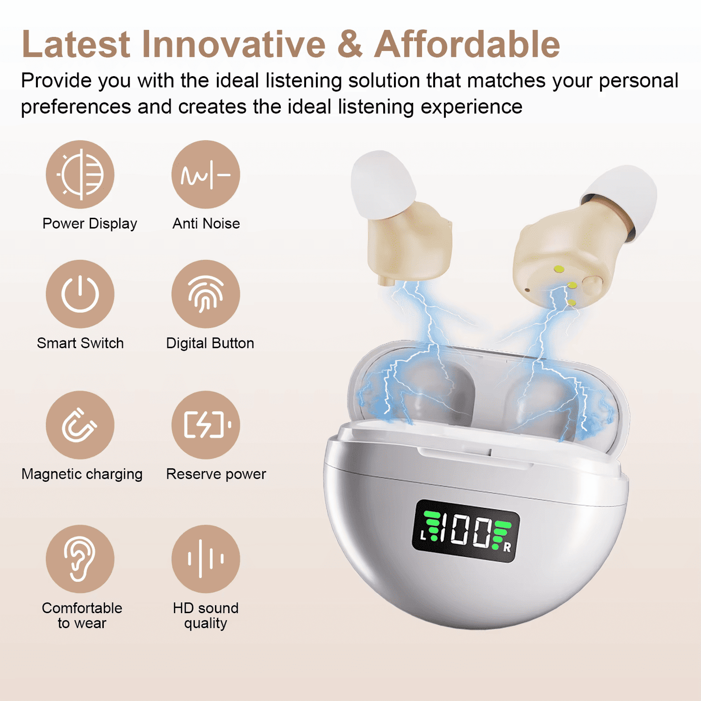Rechargeable Hearing Aids