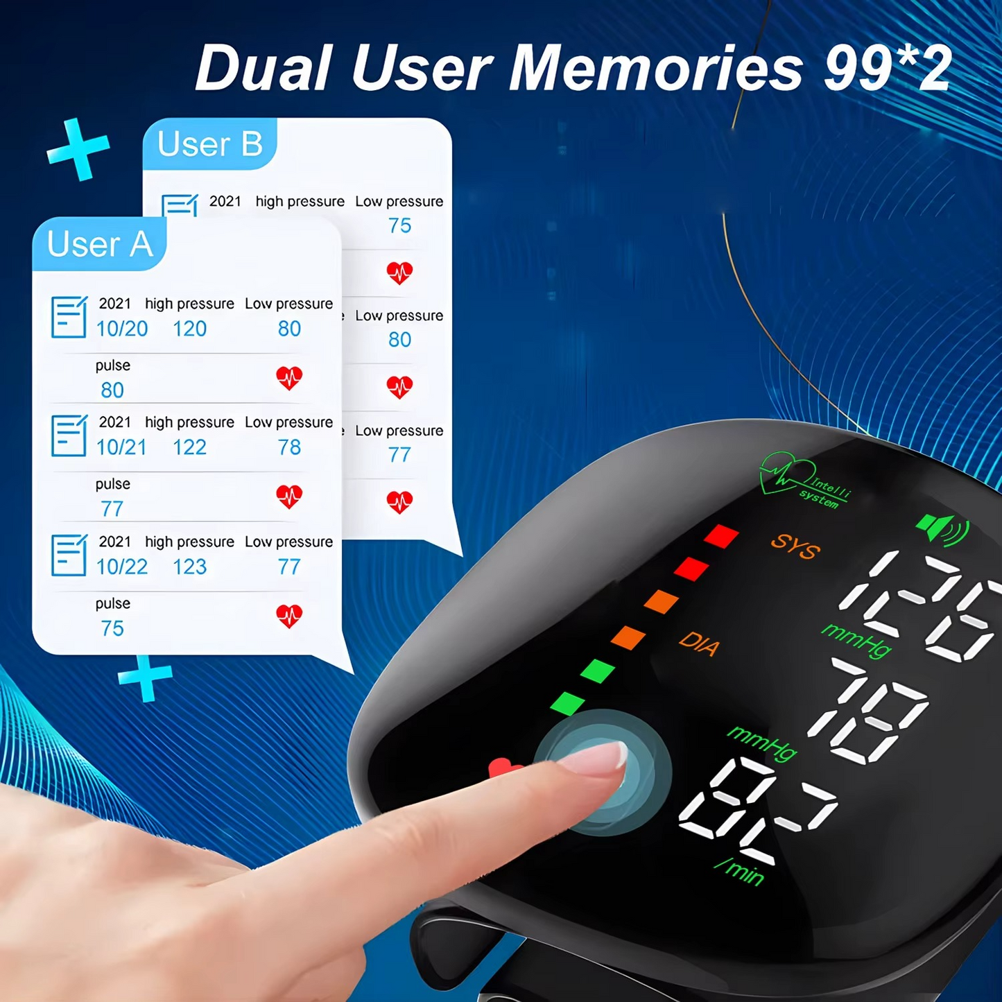 Wrist Blood Pressure Monitor