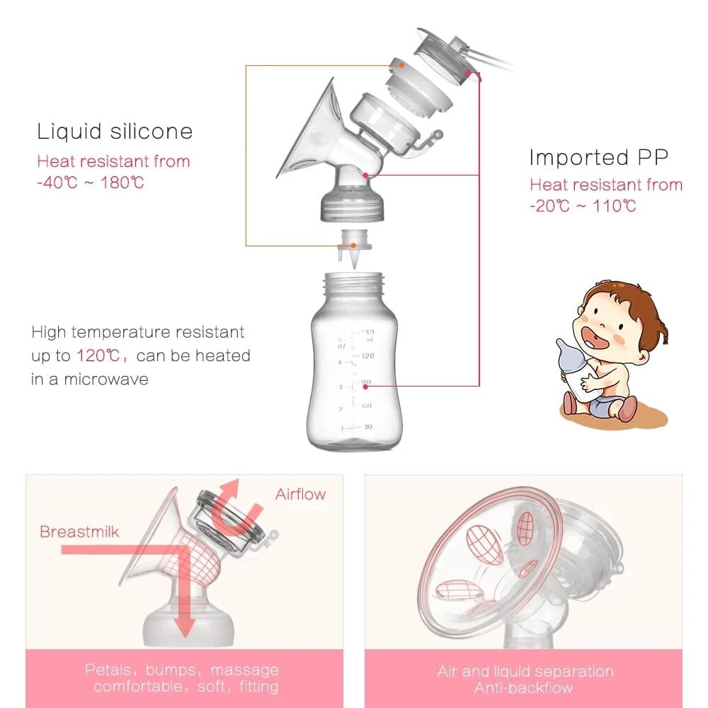 Portable Electric Breast Pump