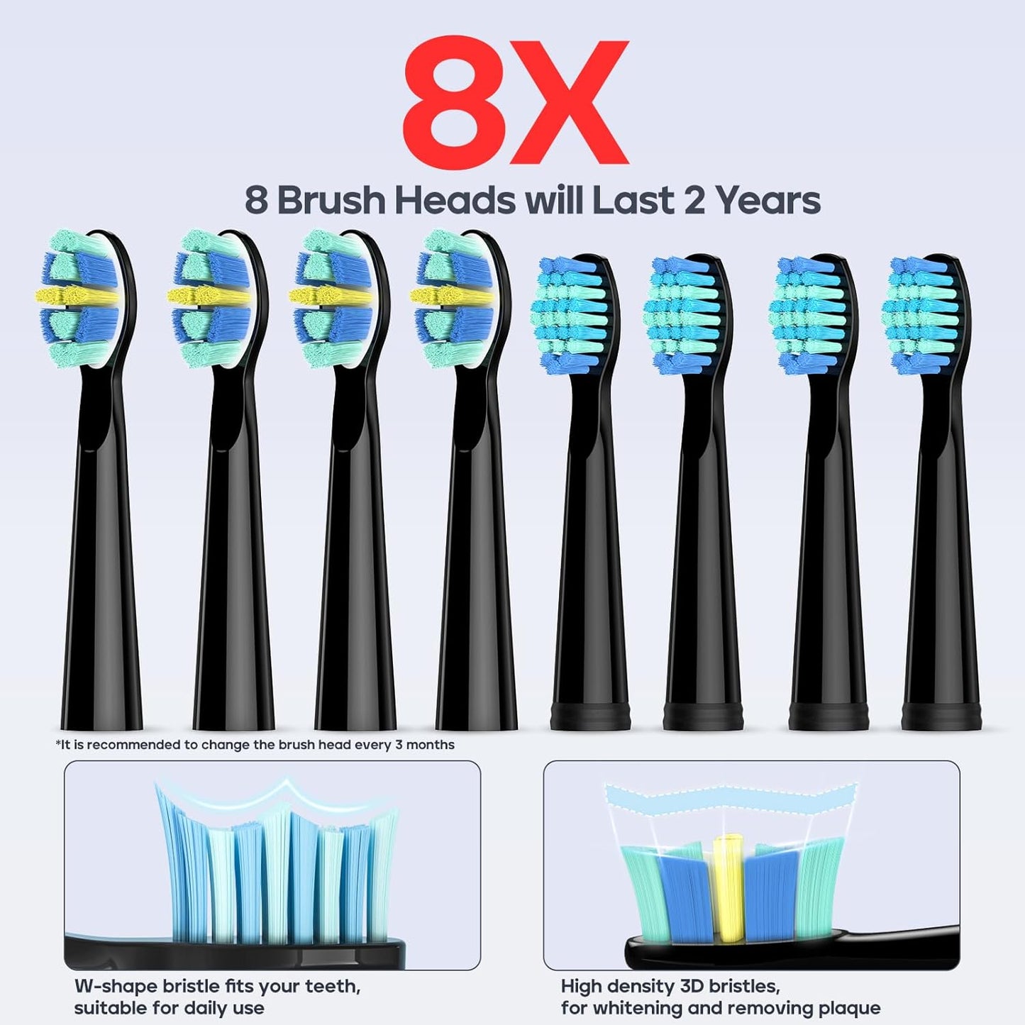 Rechargeable Electric Toothbrush