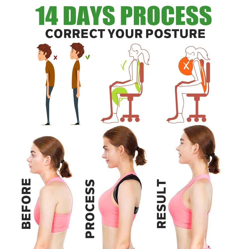 Posture Corrector for Men & Women