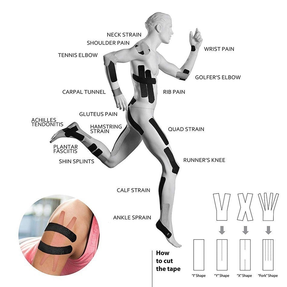 Official Kinesiology Tape - 5 Meters
